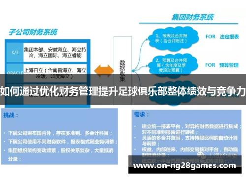 如何通过优化财务管理提升足球俱乐部整体绩效与竞争力