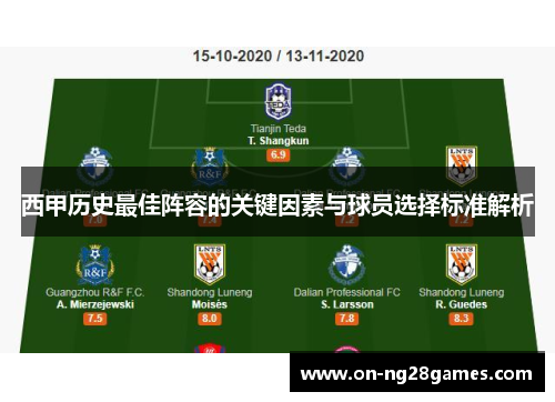 西甲历史最佳阵容的关键因素与球员选择标准解析