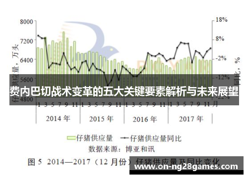 费内巴切战术变革的五大关键要素解析与未来展望
